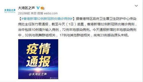 香港最新爆料新冠疫情,多区现不明源头病例，防控形势再升级