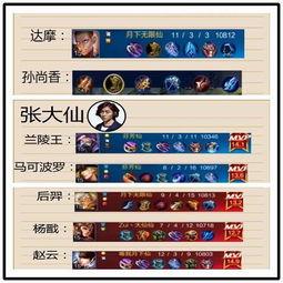 主播爆料出装大全图最新,最新爆款出装大全图解析